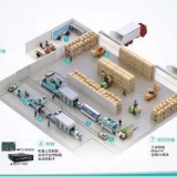 5G工業一體機加速工業生產的網絡化與智能化